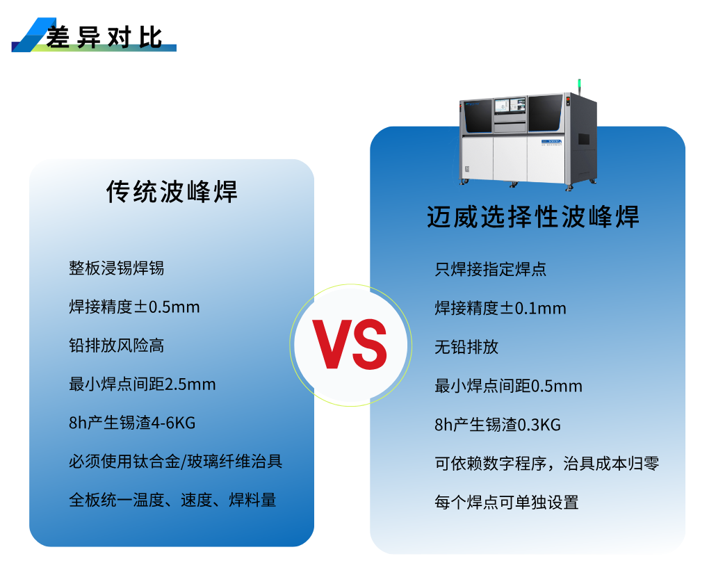 1754019403114233.png 选焊-详情页__2025-08-01+11_22_07.png